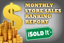 iSold It Monthly Store Sales Ranking Report